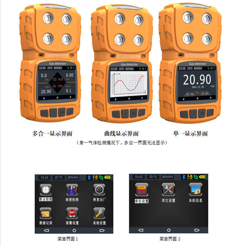 تم شرح المشكلات الرئيسية دفعة واحدة باستخدام أجهزة كشف الغازات السامة والضارة من النوع الانتشاري!